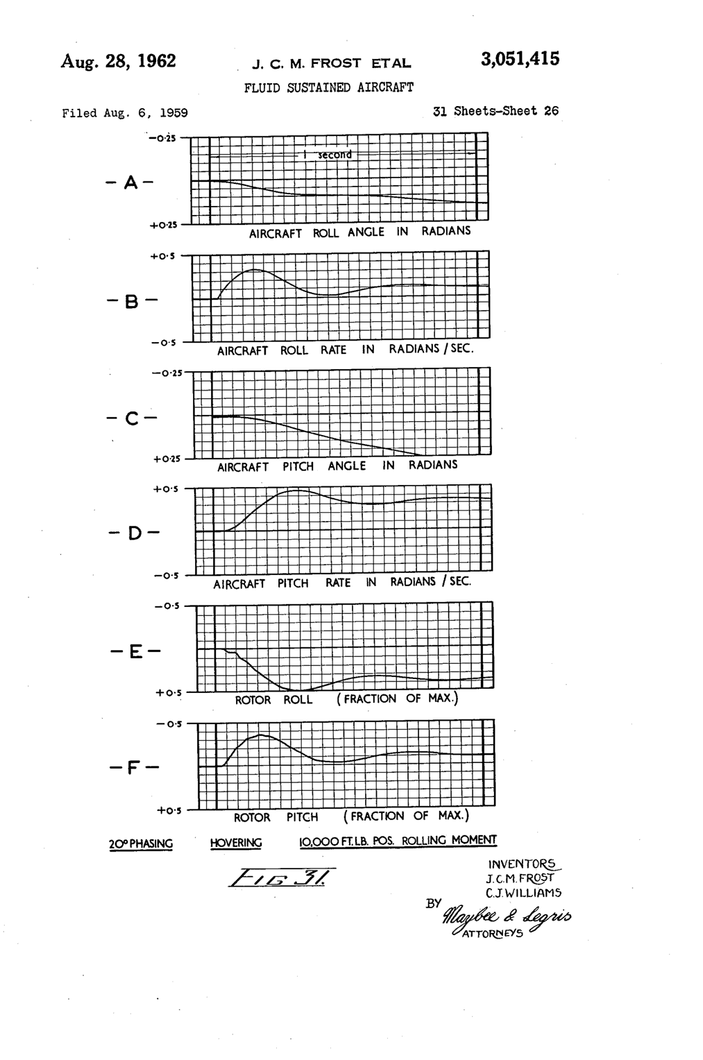 AVROCAR-patent-25